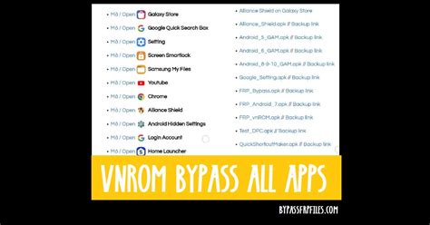 vnrom bypass 2024|How to Free Download vnROM Bypass for FRP Bypass 2024.